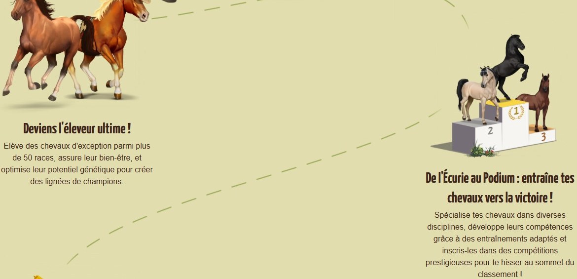 Illustrations du jeu Equideow : élevage de chevaux et podium de compétition